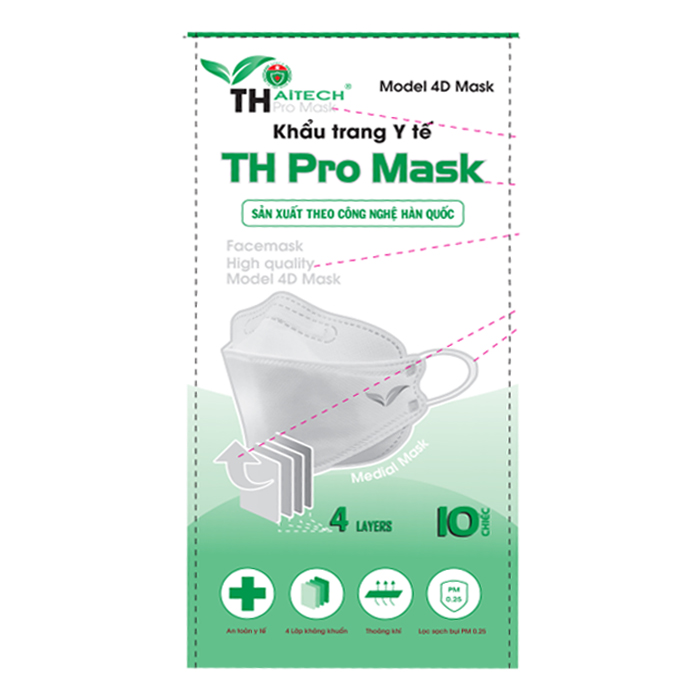 Khẩu trang y tế TH Pro Mask, Kháng khuẩn, ngăn virus & bụi mịn